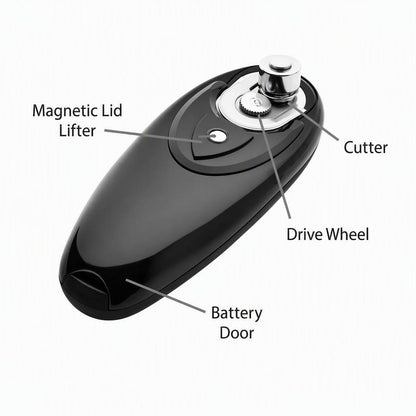 Diagram of a black electronic pill cutter showing the magnetic lid lifter, cutter, and battery door.