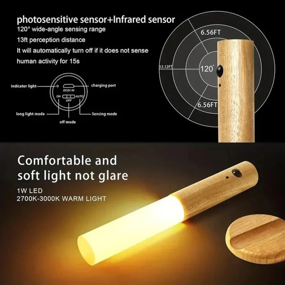 Wooden motion-sensing LED night light with warm glow, auto on/off, 120° detection, 1W soft illumination