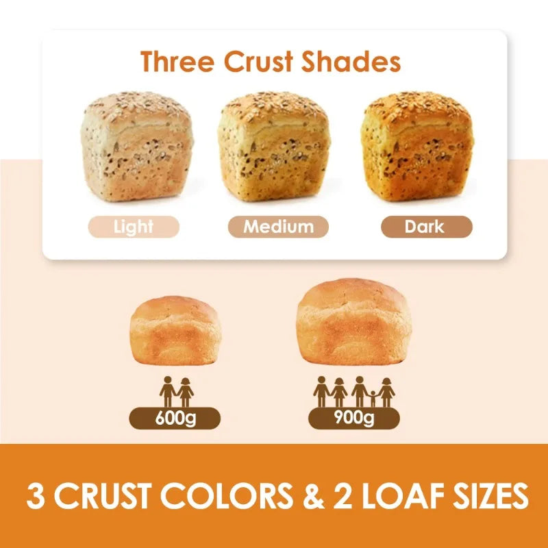 Kitchen in the Box 2lb Bread Maker with auto fruit and nut dispenser and compact design3