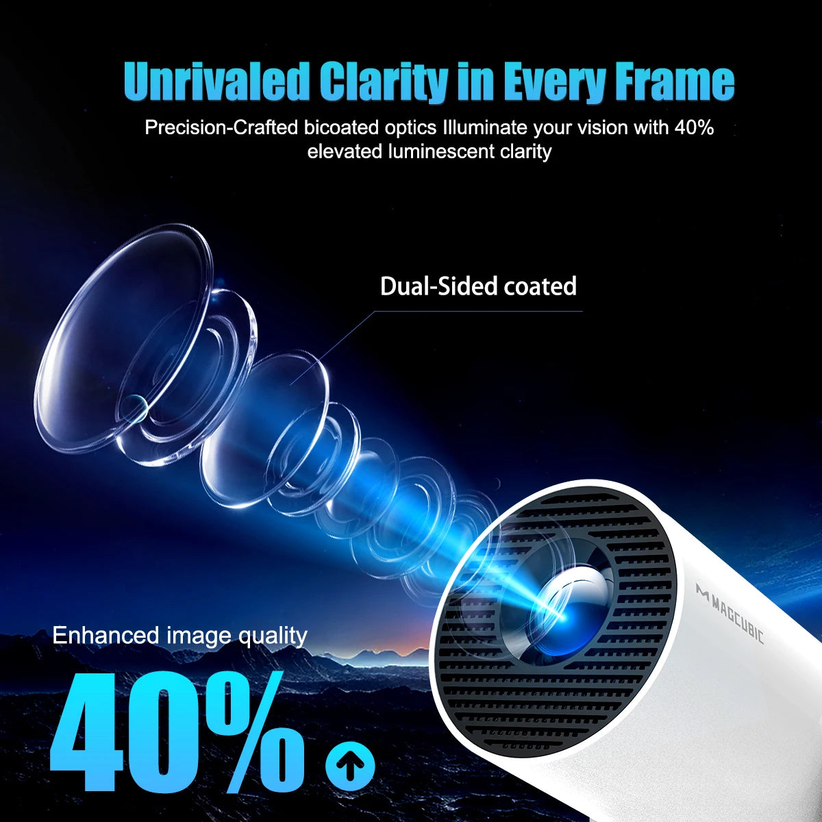 Compact 4K support projector with WiFi 6 and Bluetooth 5.4 connectivity2